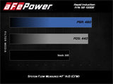 AFE aFe Rapid Induction Cold Air Intake System w/Pro 5R Filter 19-21 Ram 1500 V6 3.6L 52-10002R
