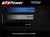 AFE aFe Takeda Stage-2 Pro 5R CAIS 16-19 Mazda MX-5 Miata (MD) 2.0L 56-70006R