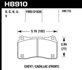 Hawk Hawk 15-16 Cadillac XTS / Chevrolet Corvette HPS 5.0 Front Brake Pads HB910B.590