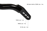 EMD Auto EMD Auto Rear Sway Bar - MQB | Mk7 | Golf R | 8V A3/S3 (AWD) EMD-MQBA-RSB