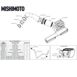 Mishimoto Mishimoto Performance Air Intake - VW Mk7 / Audi A3/S3 MQB MMAI-MK7-15X